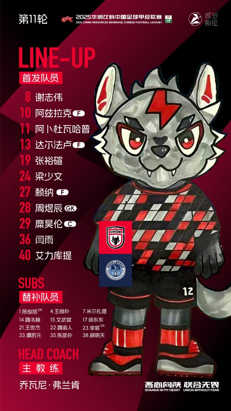 陕西联合今日首发🐺