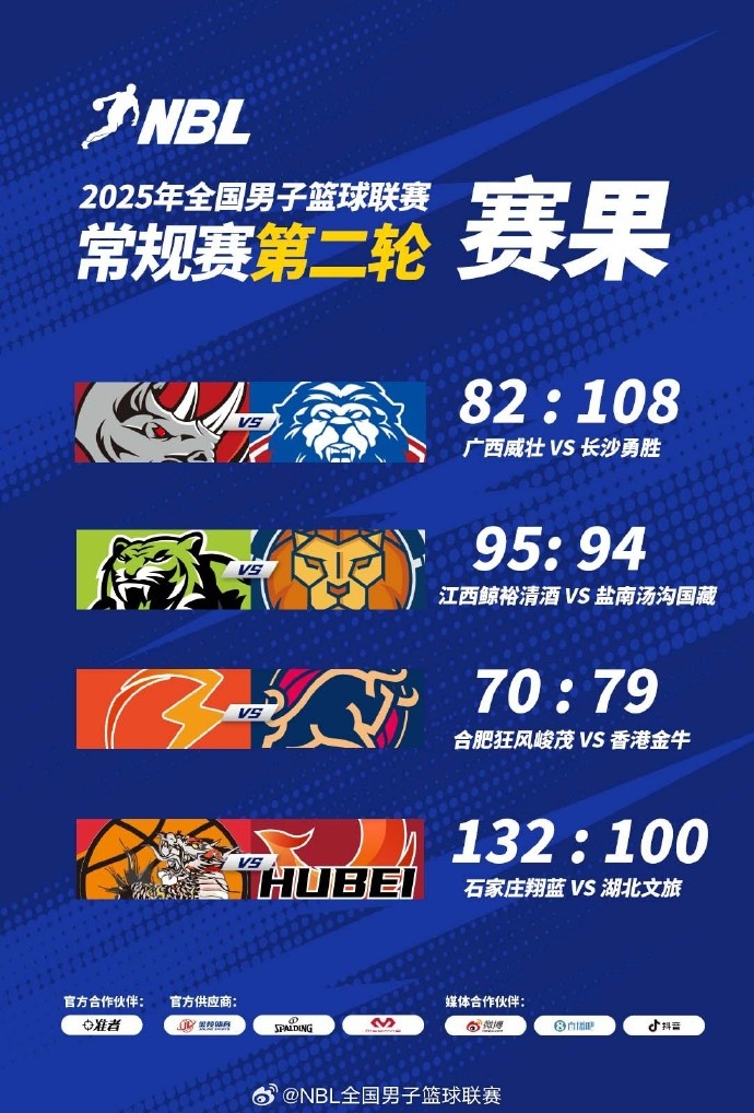 🏀NBL常规赛第二轮最后一场战罢 石家庄翔蓝大胜湖北文旅
