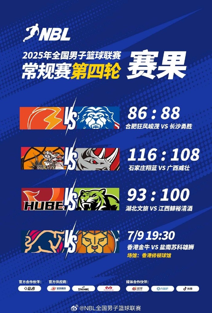 🏀NBL战报-长沙勇胜加时鏖战险胜合肥 广西&湖北仍未尝胜绩