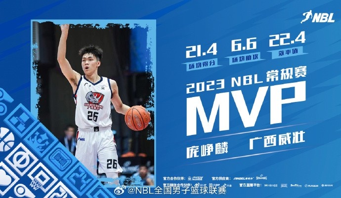 媒体人：庞峥麟若被非心仪CBA球队选中 大概率留在NBL 拒绝报到