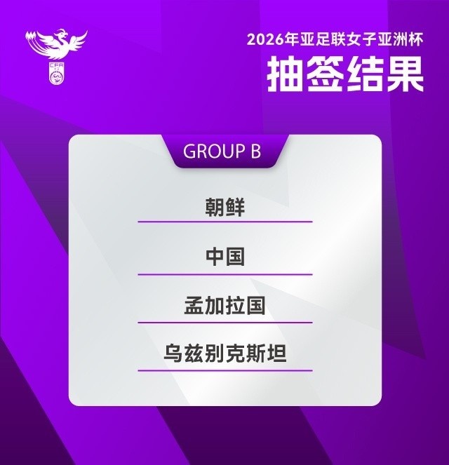 记者评女足亚洲杯抽签：通过小组赛，便能知晓中国女足在亚洲身位