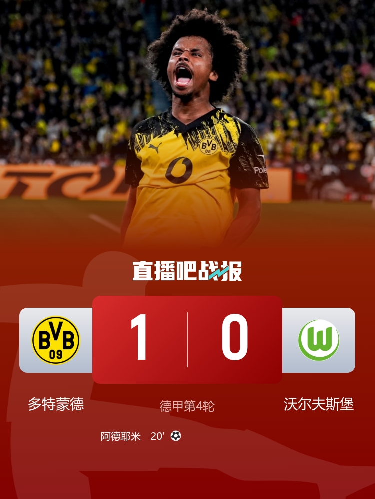 3连胜升第二！多特1-0狼堡 阿德耶米世界波埃里克森迎德甲首秀