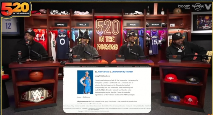 蒂格评ESPN新赛季百大球员：卡鲁索排名比乔治高？疯了吧看他数据