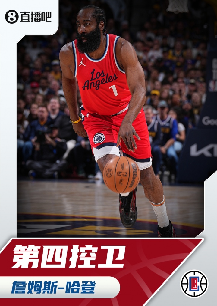『吧友评选』🌟NBA新赛季第四控卫：詹姆斯-哈登！