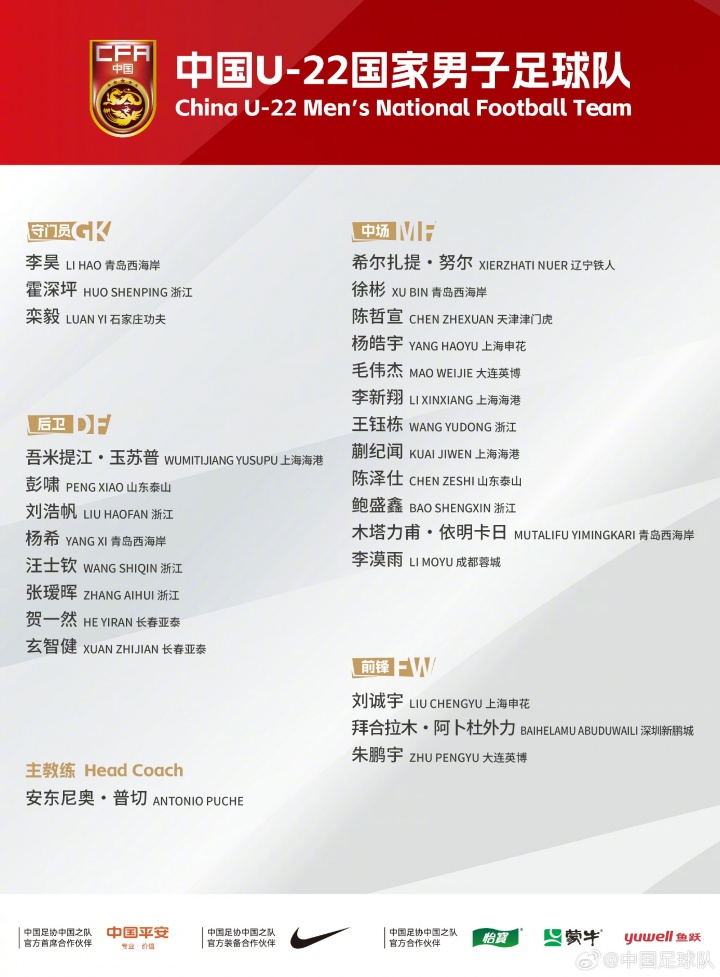 北青：U22国足正在打造新国足雏形 部分球员因俱乐部赛事未入选